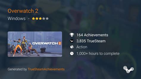 overwatch 2 achievements|overwatch 2 achievement list.